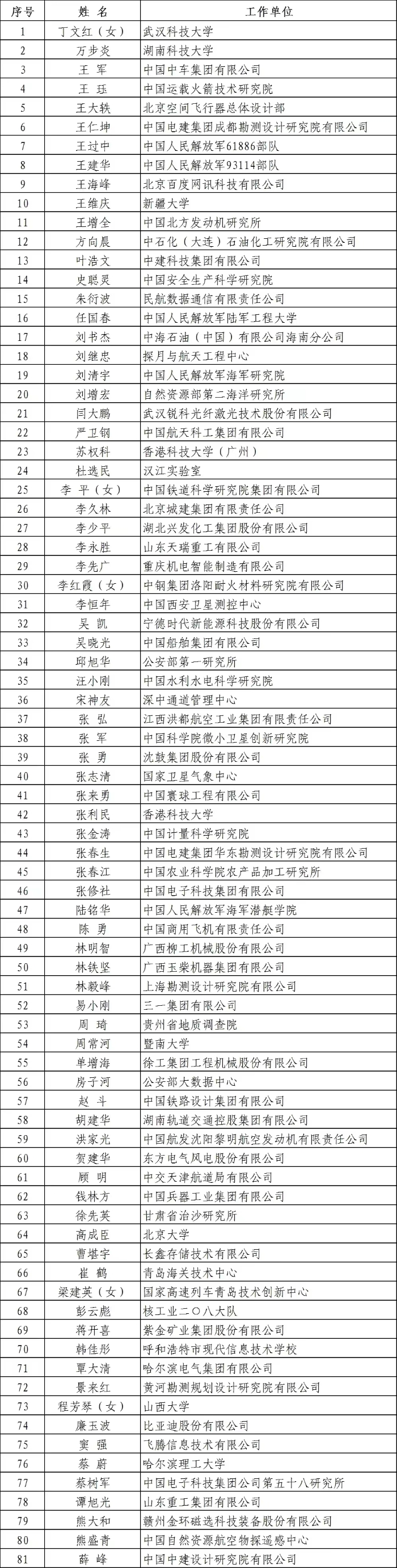 微信圖片_20240122143256